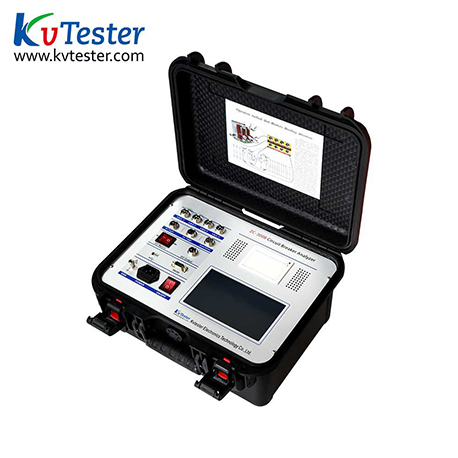Circuit Breaker Analyzer